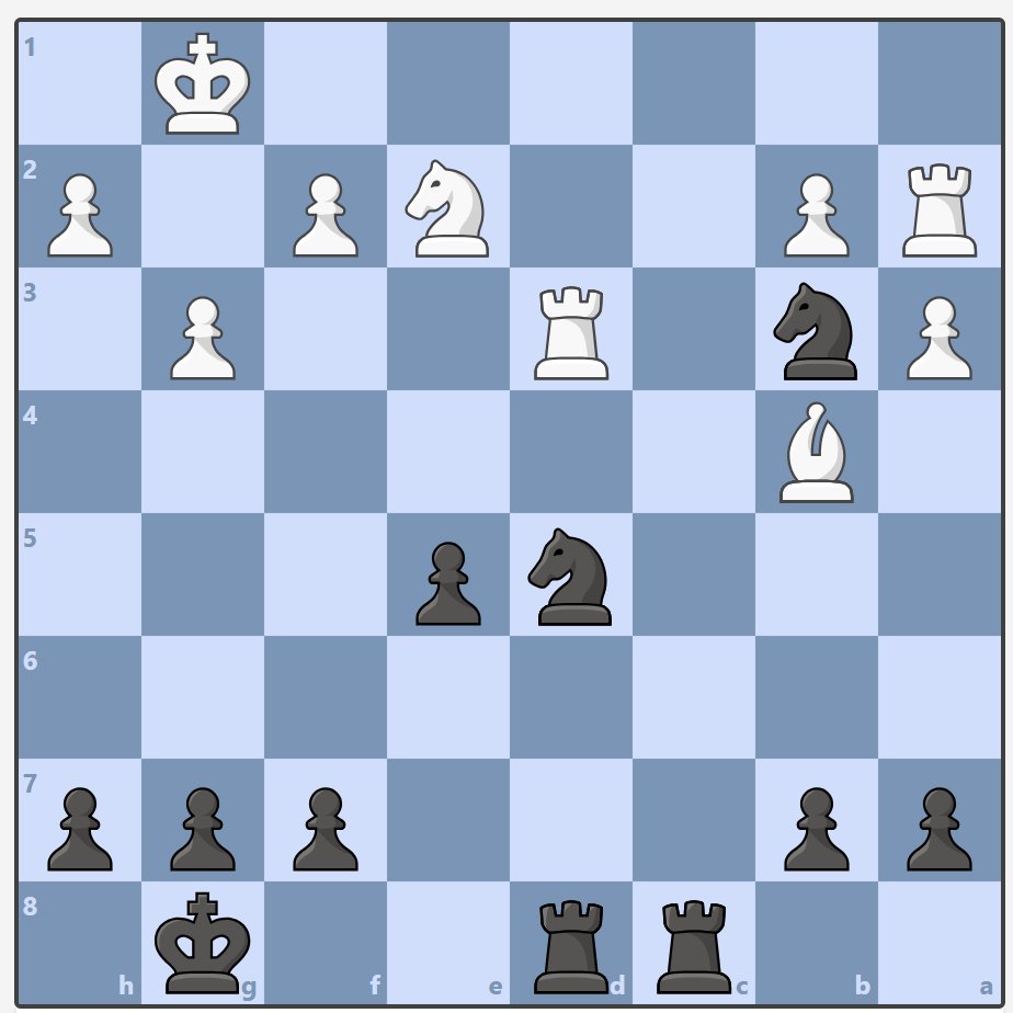 Wie gewinnt Schwarz am Zug Material?