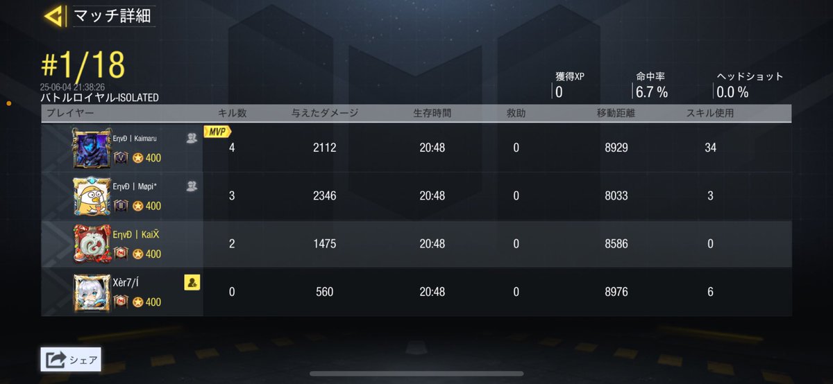 ANBU杯何戦目か知らんけど勝ち！