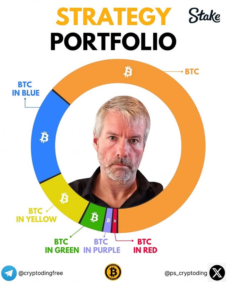 0xAung's tweet photo. @BitgetWallet @BitgetWalletPFP #BTC https://t.co/JaA44D09hn