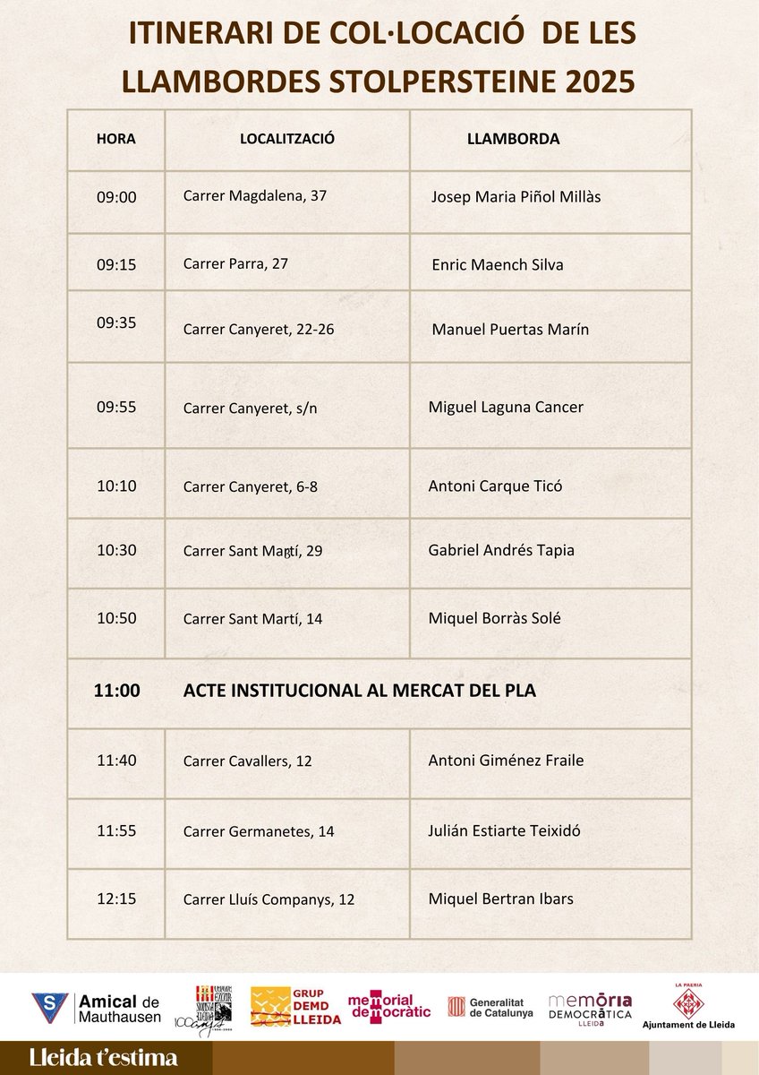 Drets Civils Lleida (@dretscivilsll) on Twitter photo El 14 de juny, Memòria Democràtica de <a href="/paerialleida/">Ajuntament de Lleida</a> posarà 10 llambordes #Stolpersteine en diversos carrers de la ciutat de #Lleida. Amb la instal·lació d'aquestes noves peces, la ciutat comptarà amb 41 pedres de Memòria que recordaran als lleidatans deportats als camps nazis. El 14 de juny, Memòria Democràtica de <a href="/paerialleida/">Ajuntament de Lleida</a> posarà 10 llambordes #Stolpersteine en diversos carrers de la ciutat de #Lleida. Amb la instal·lació d'aquestes noves peces, la ciutat comptarà amb 41 pedres de Memòria que recordaran als lleidatans deportats als camps nazis.