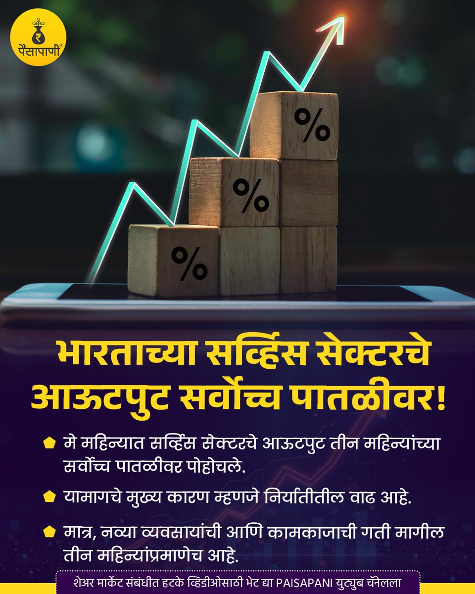 PaisaPani's tweet image. भारताच्या सर्व्हिस सेक्टरचे आऊटपुट सर्वोच्च पातळीवर!

#india #servicesector #export #finance #Paisapani #म #मराठी