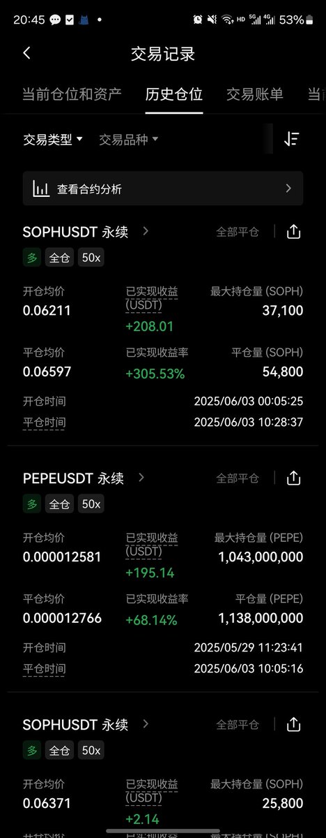 今天的确是小亏一点   继续挑战一周再翻一下