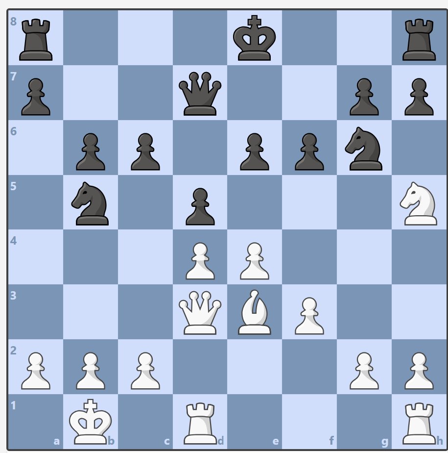 Welcher witzige Zug ist hier sehr stark für Weiß?