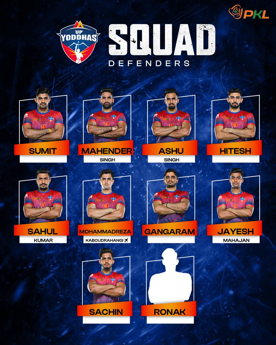 ProKabaddi's tweet photo. Warriors of the North, ready to conquer the mat ๐ช๐ฅ
The Yoddhas are ready for yuddh ๐ฅ
#PKL #ProKabaddi #PKLAuctionBlockbuster https://t.co/JawM2qekPe