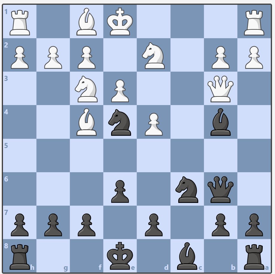 Zu früh für taktische Lösungen? Schwarz am Zug!