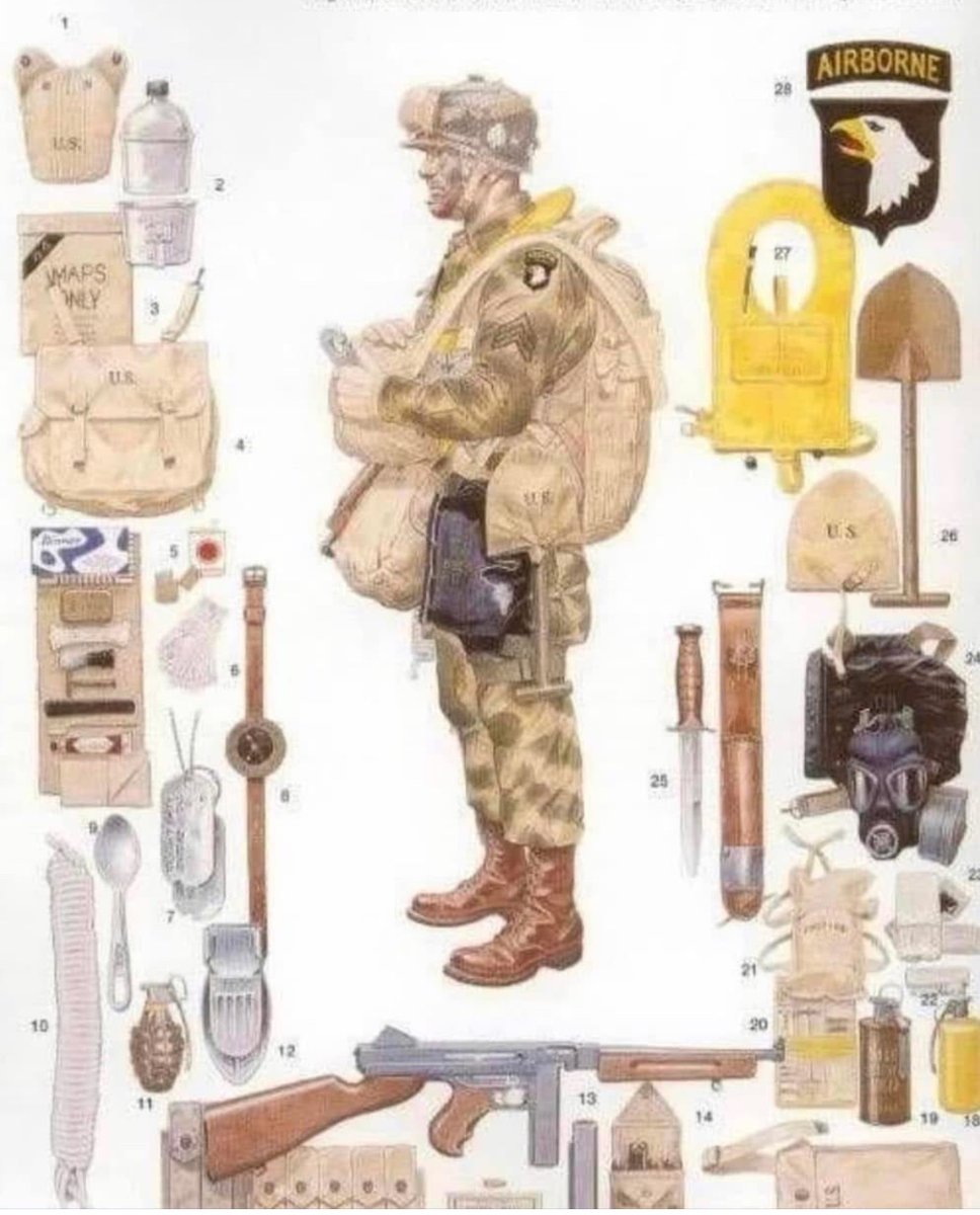 Everything a paratrooper needed to make a combat jump into Normandy on D-Day 81 years ago. 🪂