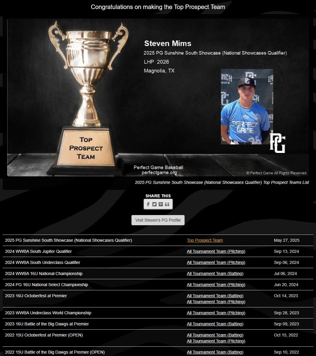 CO2026 FB sitting 81-85mph in the last PG Showcase! Good for PG Top 1000 Overall Player in the country &amp; Texas Top 25 LHP! I am blessed! Still more work to do! <a href="/BanditoBaseball/">Banditos Baseball</a> <a href="/TXBaseballRanch/">Texas Baseball Ranch®</a> <a href="/tomballkings/">Tomball Kings</a> <a href="/ASUMHBSBL/">ASUMH Baseball</a>