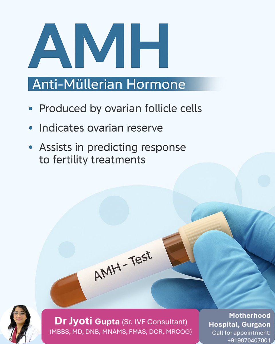 dr_jyoti_ivf's tweet image. AMH (Anti-Müllerian Hormone) reflects your ovarian reserve . Low levels? It’s not the end—just a sign to act early. AMH can predict IVF success in up to 80% cases.

#AMHTest #FertilityFacts #OvarianReserve #IVFJourney #WomensHealth #HormoneHealth #FertilitySpecialist