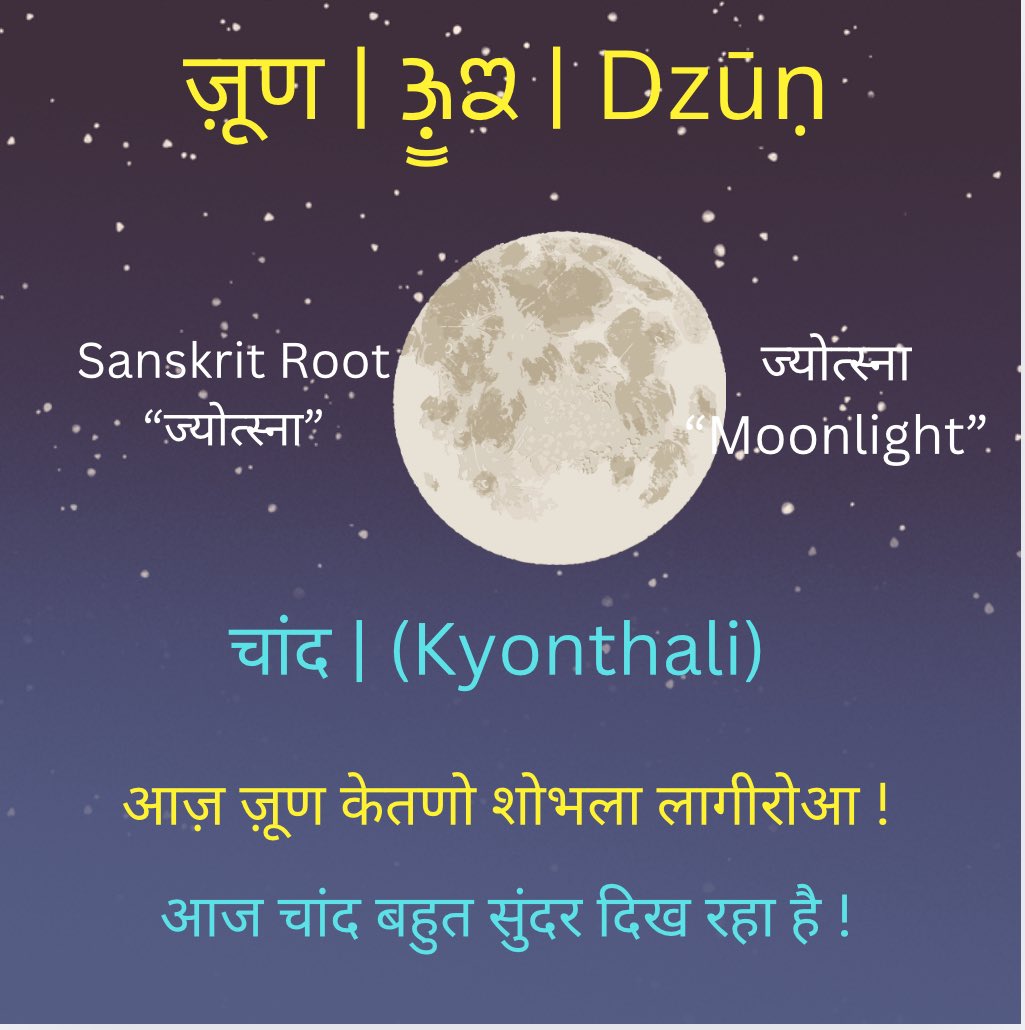 pahadiheritage's tweet photo. #LearnPahadi
#kyonthali / #keonthali dialect of Mahasu Pahadi https://t.co/5Yw5mUKADv