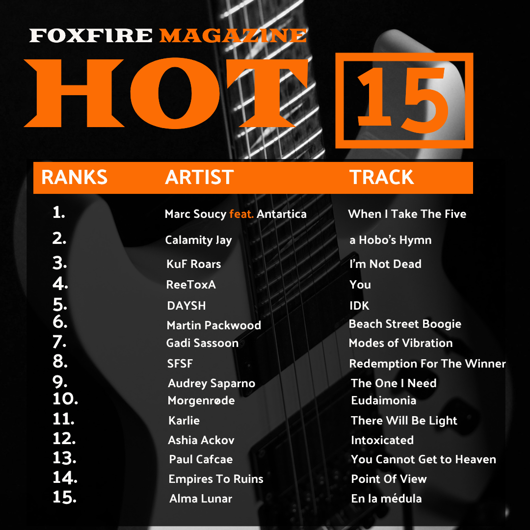 KuF (@kufband) on Twitter photo Awesome Thanks <a href="/FoxfireMagazine/">Foxfire Magazine</a> I'm ok with being called KuF Roars lol
foxfiremagazine.com/2025/06/foxfirā¦
#Kuf #imnotdead #newmusic #hardrock #metal #doommetal #femalefrontedmetal #NowStreaming
@MetalDevastationPR @ZacharyMoonshine Awesome Thanks <a href="/FoxfireMagazine/">Foxfire Magazine</a> I'm ok with being called KuF Roars lol
foxfiremagazine.com/2025/06/foxfirā¦
#Kuf #imnotdead #newmusic #hardrock #metal #doommetal #femalefrontedmetal #NowStreaming
@MetalDevastationPR @ZacharyMoonshine