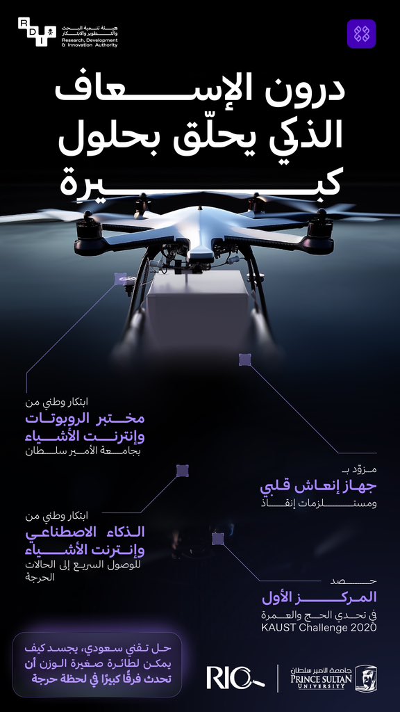 ما بين الزحام والنداء… يصل أولًا
درون إسعافي ذكي، ابتكار سعودي يُجسّد جهود المملكة في تسخير التقنية لخدمة الحجاج للحفاظ على صحة ضيوف الرحمن بـ #يسر_وطمأنينة..