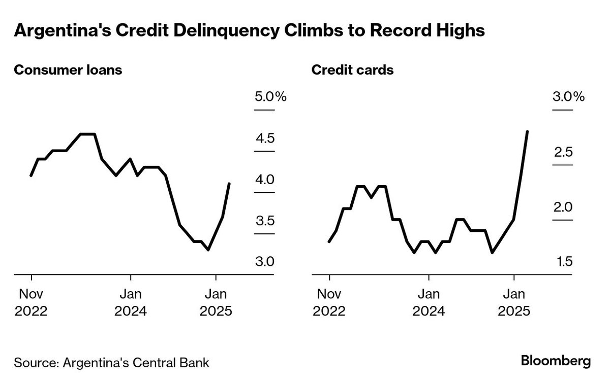Ignacio Olivera Doll tweet media