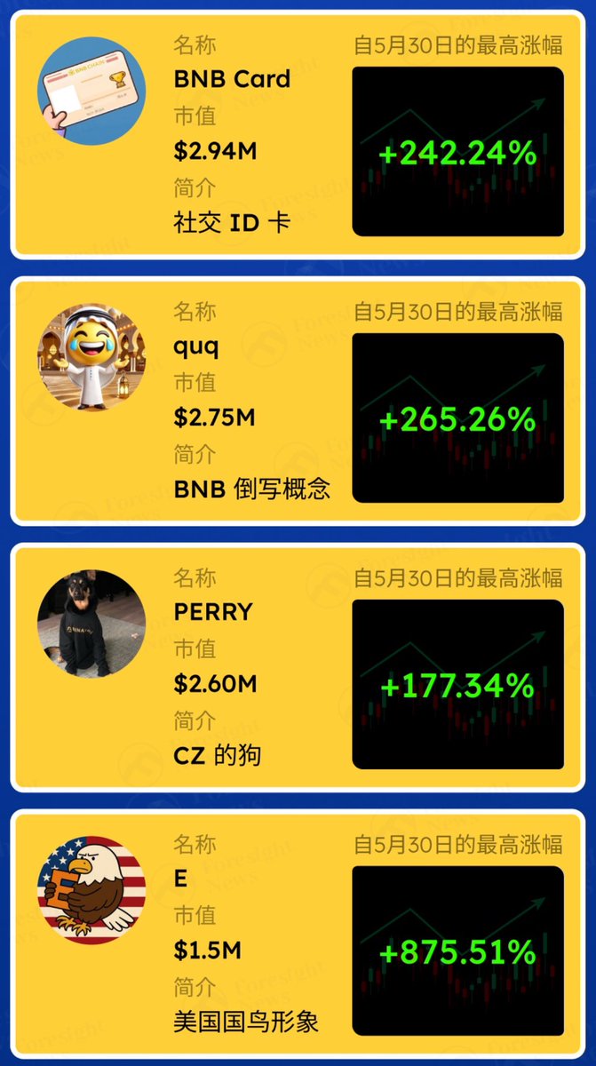 Web3皮特彭 Peter Peng tweet media