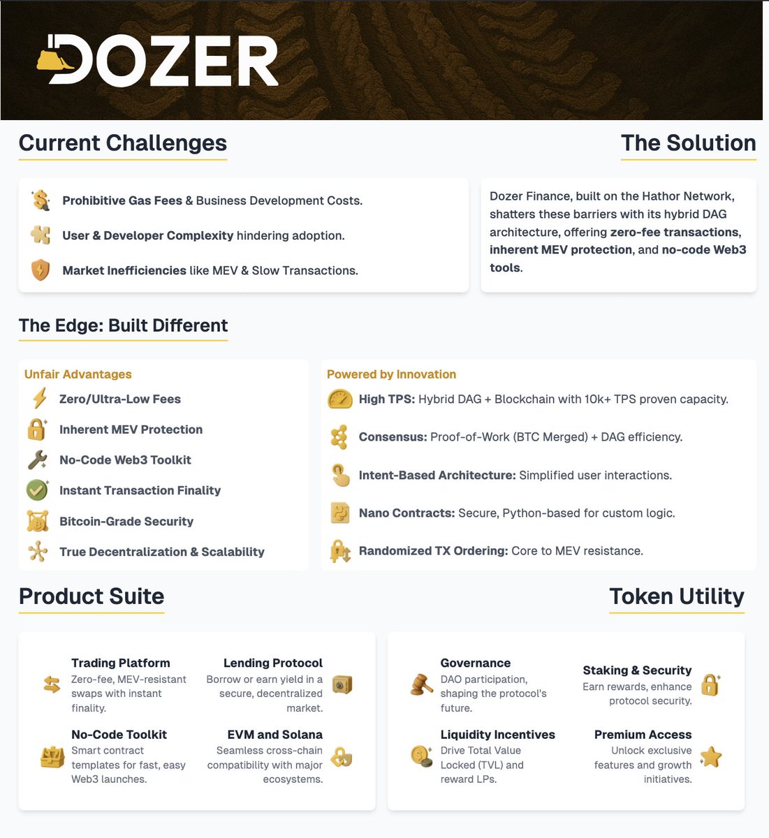🚀 Dozer Finance: The Future of DeFi is HERE! 🚀

Gm #DeFi degens &amp; builders! 
👋 We just dropped our official one-pager, and trust us, you're gonna want to see this. We're not just another project; we're building the solution to unlock mass adoption. 
🌐 dozer.finance/onepager