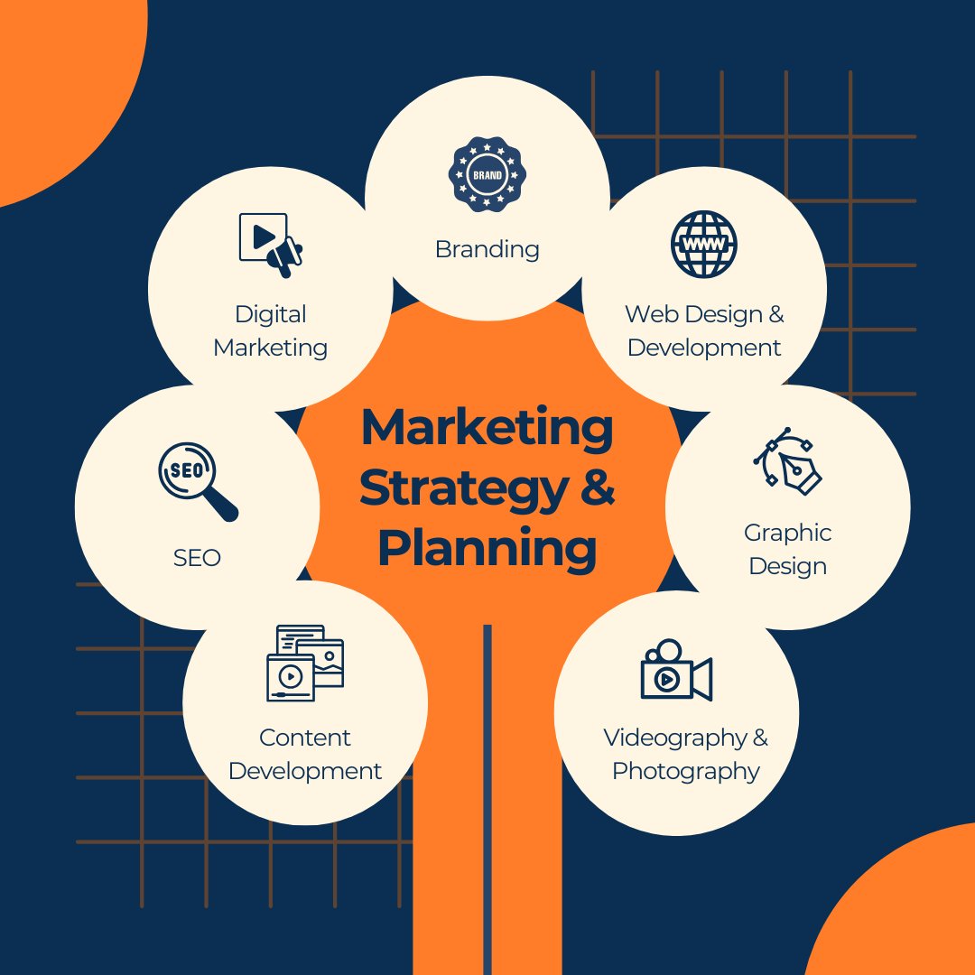 ascendmediateam's tweet photo. Marketing Without a Strategy? You’re Wasting Budget.

🔹 Content strategy
🔹 SEO 
🔹 Digital campaigns 
🔹 Branding
🔹 Websites
🔹 Visual Designs
🔹 Photos &amp; videos that sell

Let’s build something with purpose.

📩 info@ascendgroupmedia.com
🌍 https://t.co/0SS7OWS1Tw https://t.co/zxcuPw1AHw