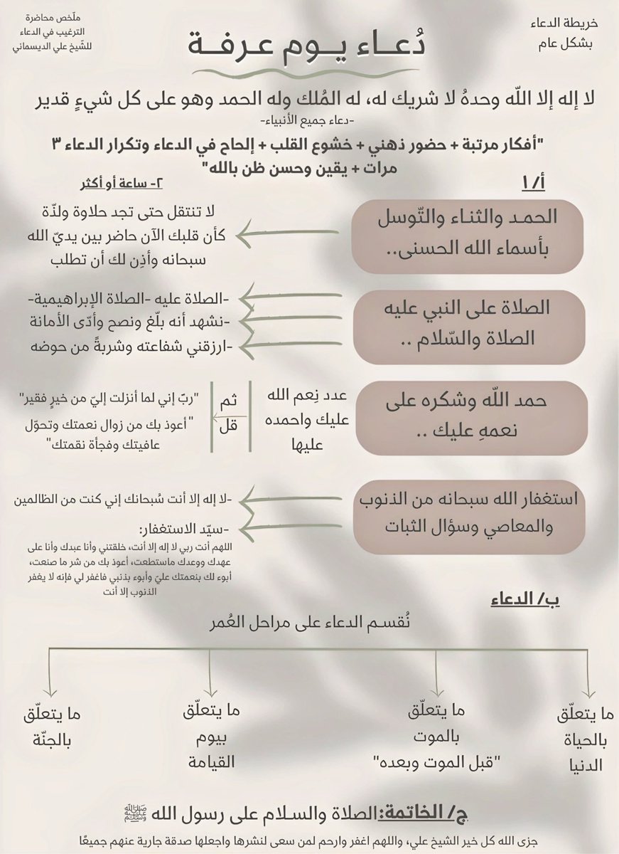 يوم عرفه🩶