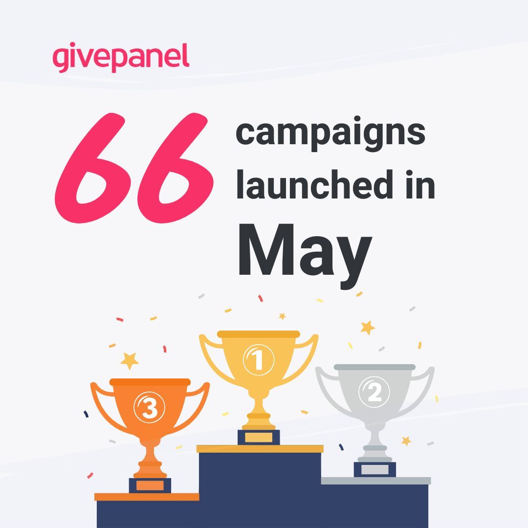 GivePanel tweet media