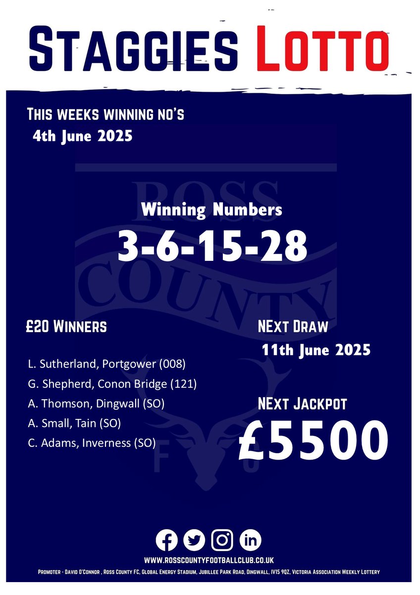 This week's winning Staggies Lotto numbers;

Enter below for your chance to win the jackpot, drawn every Wednesday. Tickets can also be purchased in our club shop.

👉 buff.ly/3EFKFlo