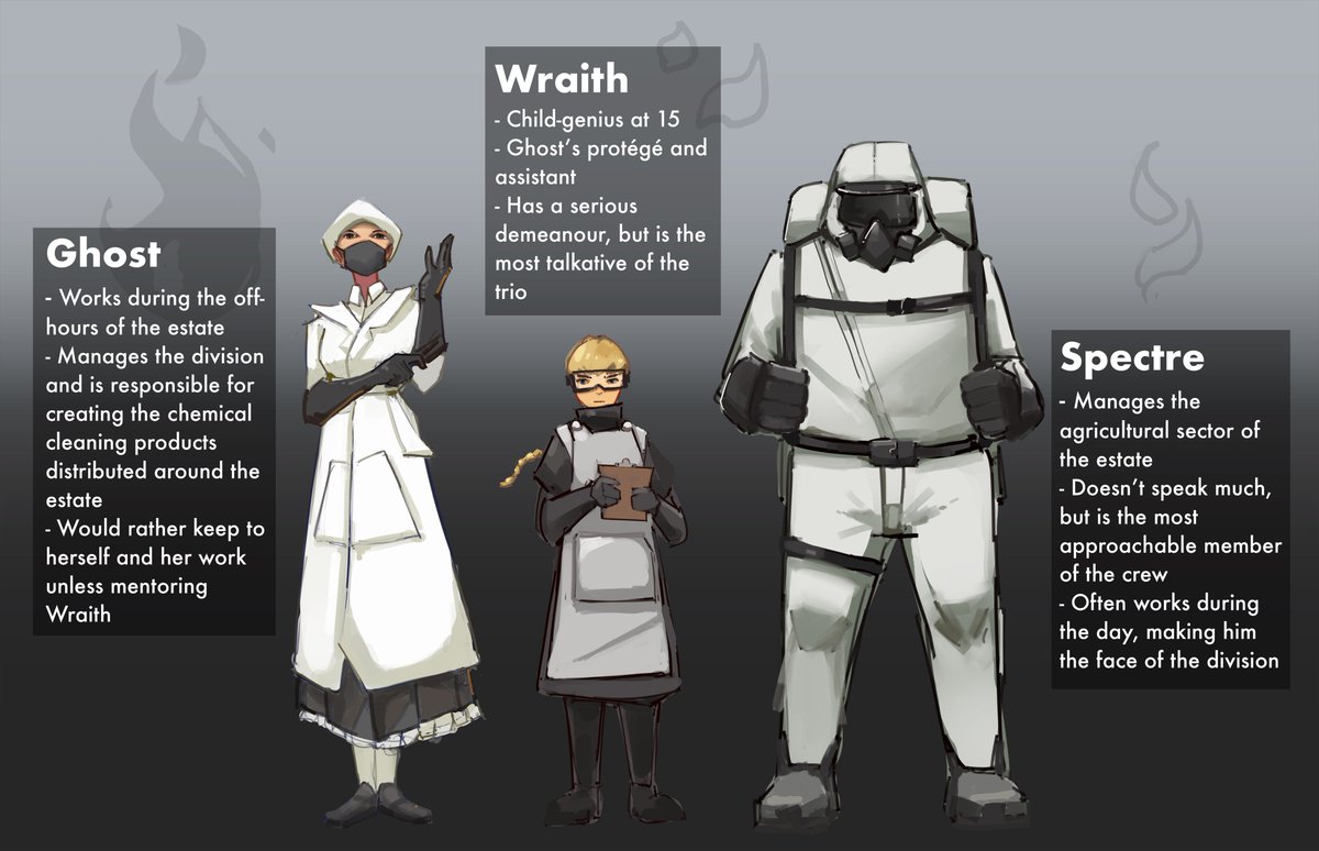 Contrololon's tweet image. THE CHEM DIVISION

#OC #GunMeiComic