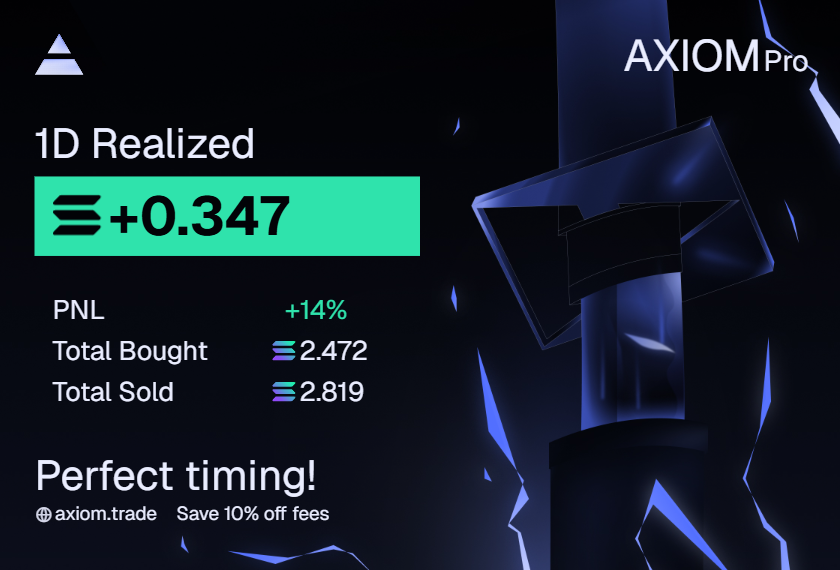 0xFRZ's tweet photo. Day 12 
just taking my time 
steady profits beat instant fucking loses https://t.co/R0IntuCEi5
