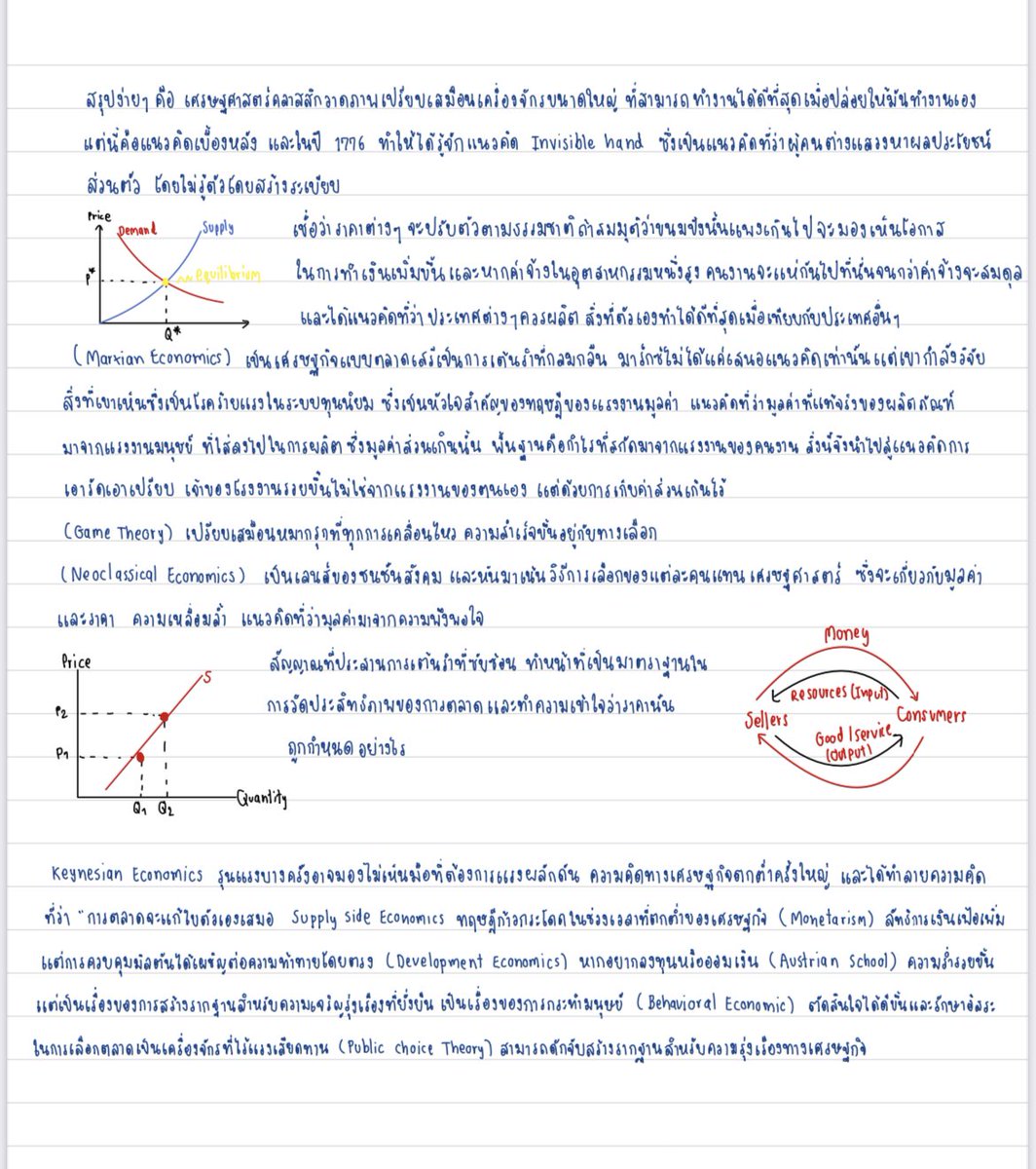 รีวิวงานลอกคั้บบ✨ #reviewmjt #รับทําการบ้าน #รับลอกงาน