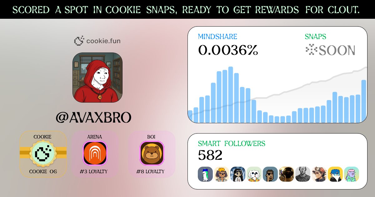 0xWacky's tweet photo. Do you still need a @cookiedotfun invite? I know alot of users not there, @jasonmdesimone @HotShotGems check ur DMs ;)

https://t.co/kSi5R7KLtb

https://t.co/zHVOufPu9J

If you need one, please comment down below why you awnt one and why you are bullish on @cookiedotfun + InfoFi https://t.co/C6d0ofEcHI