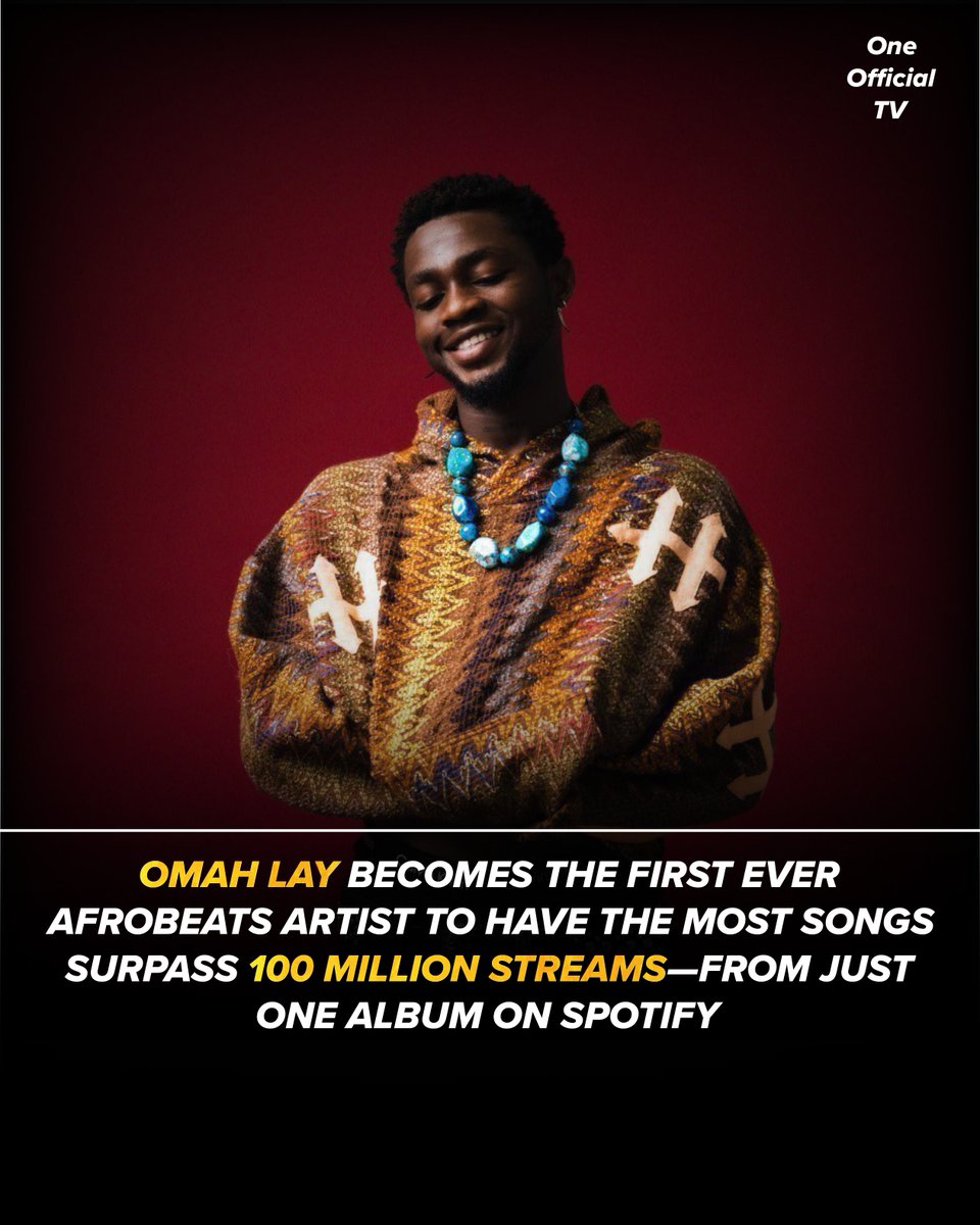 1officialtv's tweet photo. Omah Layβs "Boy Alone: Deluxe Edition" is now officially the Afrobeats project with the most songs with over 100M streams on Spotify β 5IVE! π₯
soso β 297M
Understand β 175M
reason β 114M
Attention β 113M
I'm a mess β 100M π
BoyAlone replay Value is π―ππΆ
#1official https://t.co/dWbSSZSyyZ