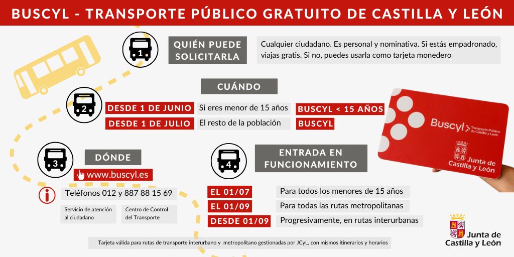 Ya se puede registrar la solicitud de la Tarjeta ‘Buscyl’ para menores de 15 años 
Más ℹ️ tramitacastillayleon.jcyl.es/web/jcyl/Admin…