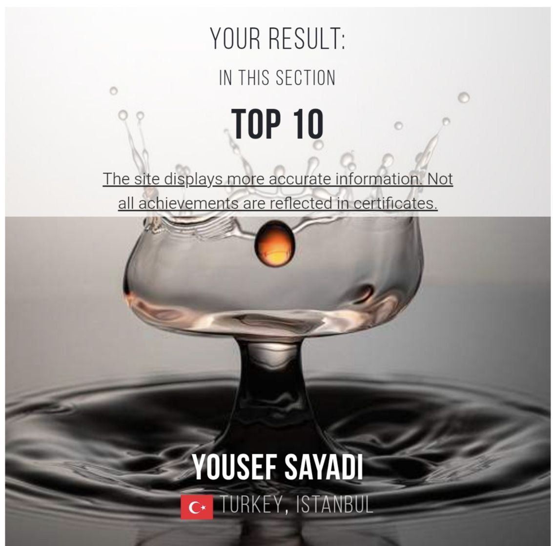 Matifo970's tweet image. Excited to share this amazing news with you about 10th #35awards İnternational photography Contest between 473.1k participants:
Top 35 street photos (31531 uploaded photos)
Top 35 Turkey
Top 10 Istanbul
Top 150 macro category