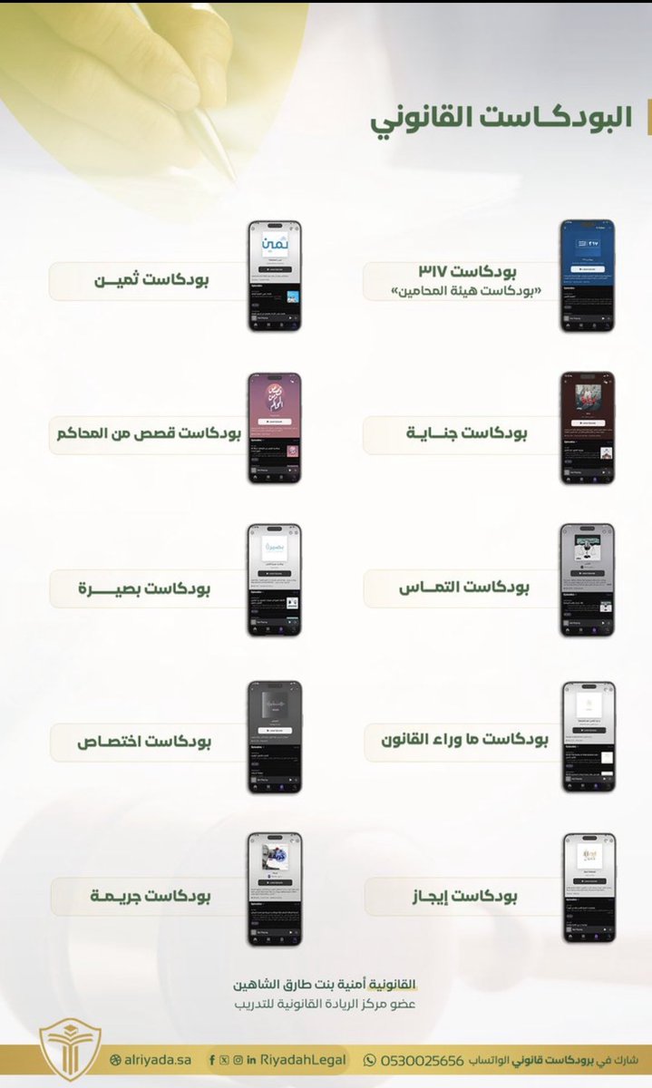 أهم البودكاست القانونية للمحامين و القانونيين ⚖️…
