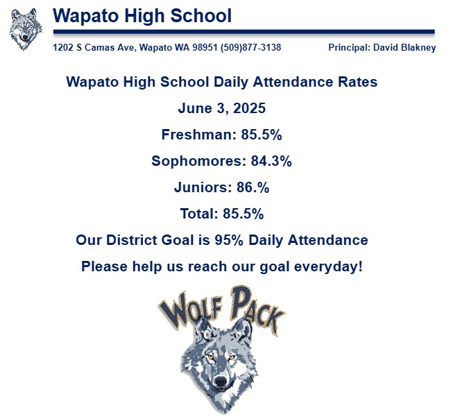 Wapato SD (@wapatosd) on Twitter photo 