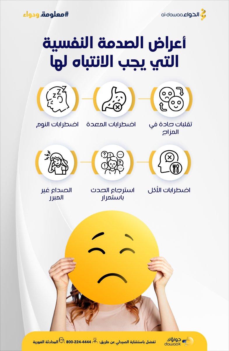 عند التعرض لصدمة نفسية، قد لا يبدي الشخص رد فعل فوري، ولكن قد تظهر عليه بعض الأعراض التي يمكن أن تشير للتعرض لصدمة.. إليك هذه الأعراض: #معلومة_ودواء 