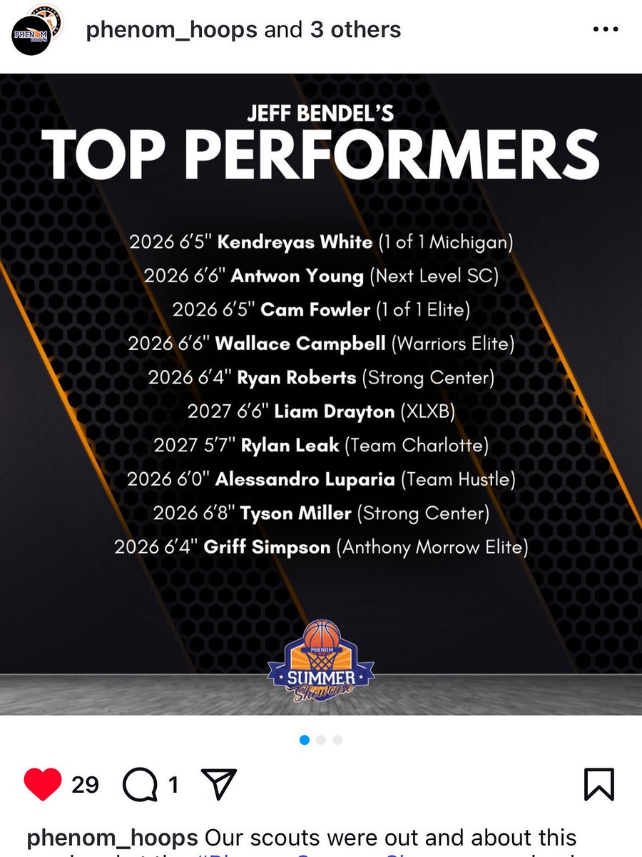 Congratulations to <a href="/RyanRoberts292/">Ryan Roberts</a> and <a href="/TysonMiller_24/">Tyson Miller</a> for being selected as top performers! Thank you <a href="/JeffreyBendel_/">Jeff Bendel</a> for recognizing our guys. <a href="/Phenom_Hoops/">Phenom Hoop Report</a> <a href="/PhenomExposure/">Phenom_Exposure</a> <a href="/StrongCenter4Ex/">The Strong Center (Official page)</a> <a href="/Coach_Rick57/">Rick Lewis</a> <a href="/colbylewis20/">Colby Lewis</a> <a href="/ty1ewis/">Tyler Lewis</a> <a href="/AFHSPatriotsMBB/">Apex Friendship Patriots Basketball</a> <a href="/G_L_MBASKETBALL/">Green Level Men's Basketball</a>