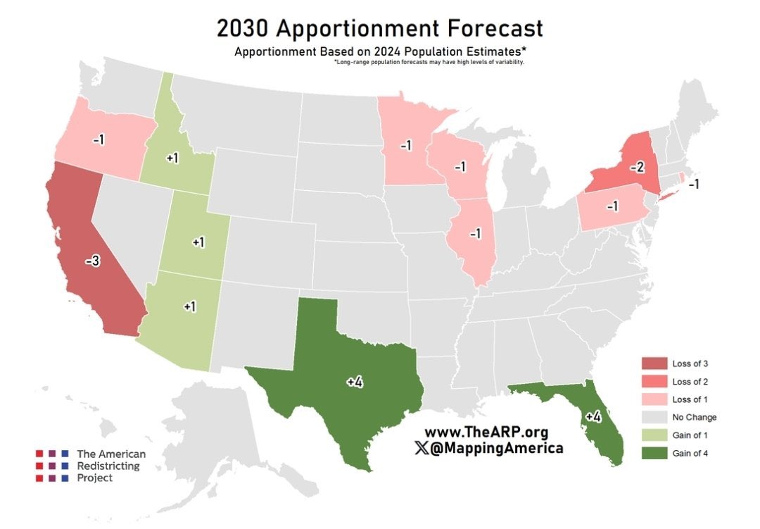 JoeDforPA's tweet image. Each of the projected population gainers are states with #schoolchoice programs. School choice is inextricably linked to economic growth.