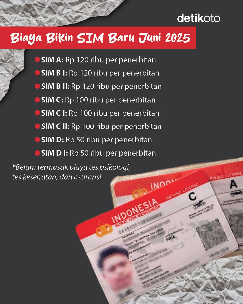 detikoto's tweet photo. Biaya bikin SIM bulan Juni 2025 belum mengalami perubahan. Biayanya masih sama, tapi jangan lupa kamu wajib melampirkan bukti kepesertaan aktif BPJS Kesehatan ya! ππͺͺβ£
>> https://t.co/zrvVUONLSJ
β£
#detikOto #BiayaSIM https://t.co/8qDLVJDYxk