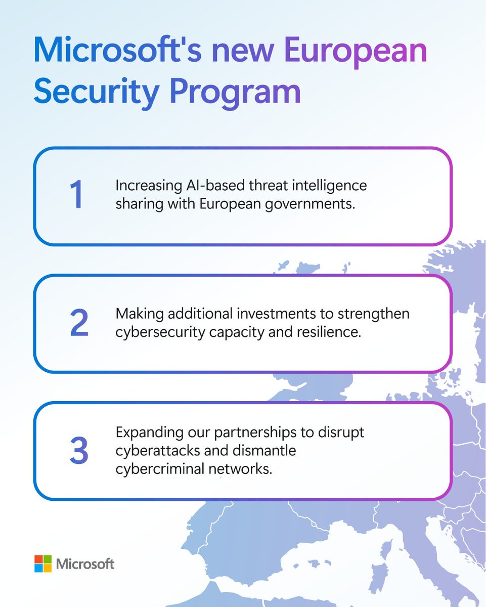 .<a href="/Microsoft/">Microsoft</a> launched the new European Security Program to help governments across Europe respond to cyber threats through increased AI-powered intel sharing, additional cross-border collaboration, and long-term digital resilience. msft.it/6017SmWYx