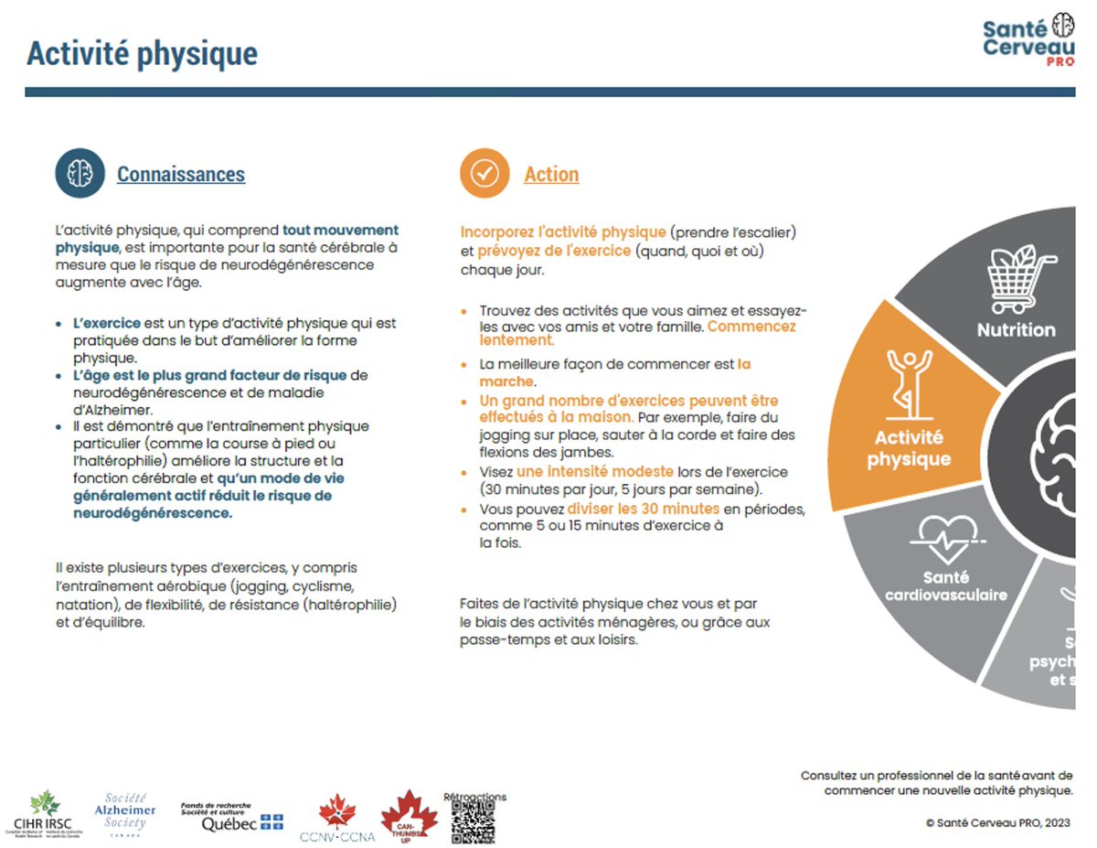 Bonne journée nationale de la santé et de la forme physique ! Les activités physiques comme le jogging, la natation, le cyclisme et la marche peuvent améliorer la fonction cérébrale. Découvrez notre programme Santé Cerveau PRO pour en savoir plus. 

ccna-ccnv.ca/bhp-nutshell-f…
