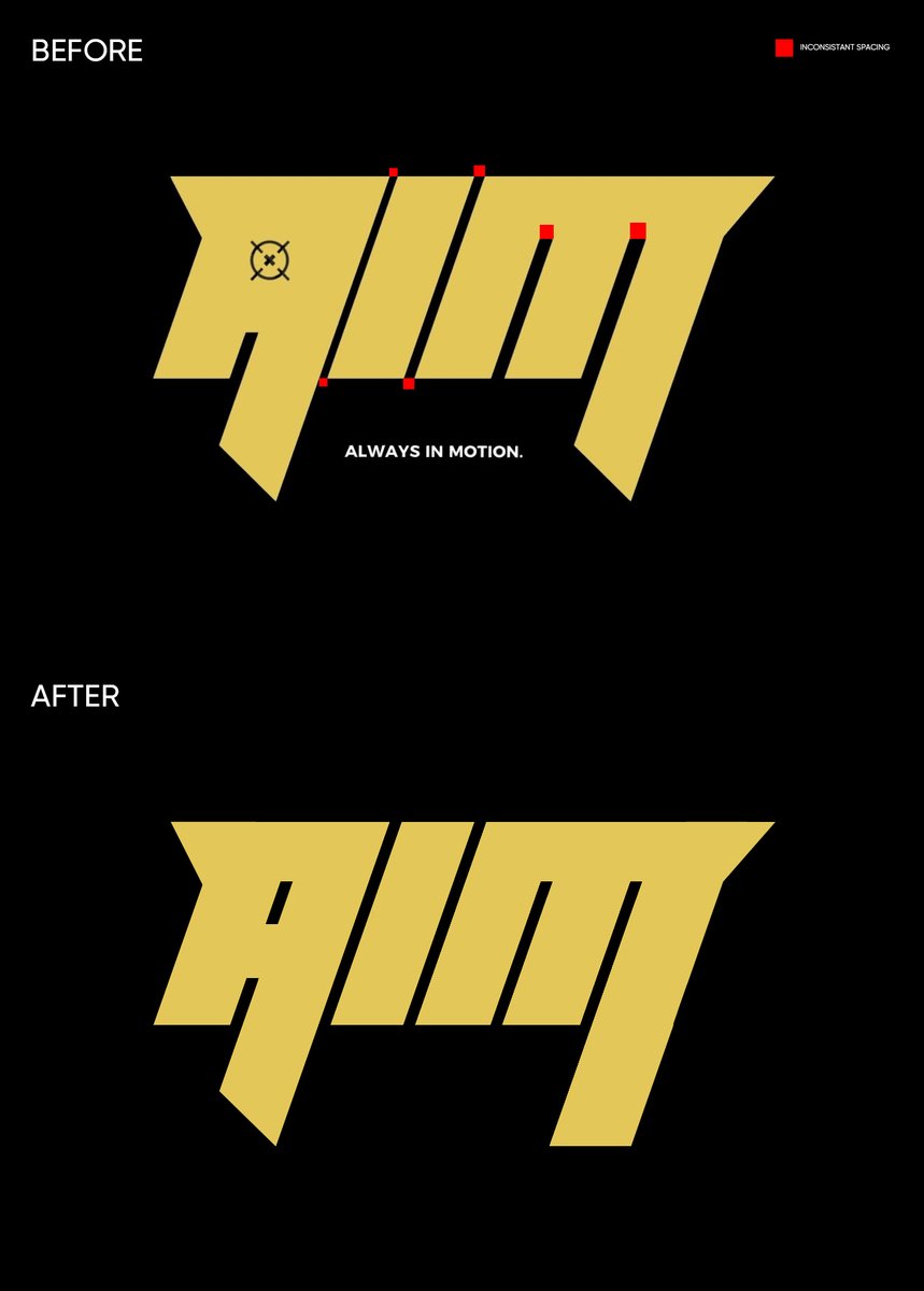 Nice Logo <a href="/AIMExclusives/">A.I.M</a> , but the spacing was triggering me so I fixed it for you.