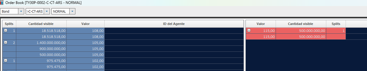 108 comprador en la plaza local el Bonte TY30P emitido la semana pasada. → 8% directo en caso de convalidarse para los que apoyaron

Argentina será próspera 🇦🇷
