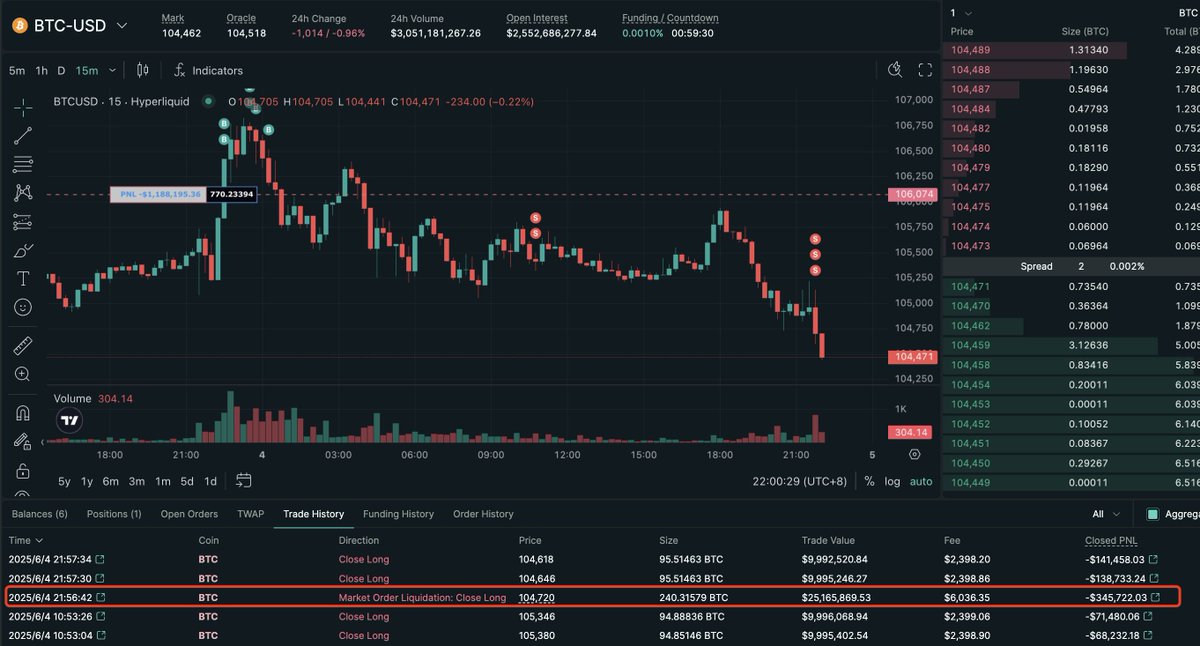 Lookonchain tweet media