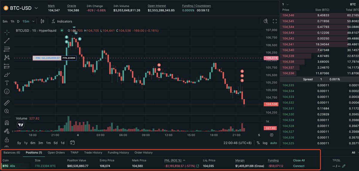 Lookonchain tweet media
