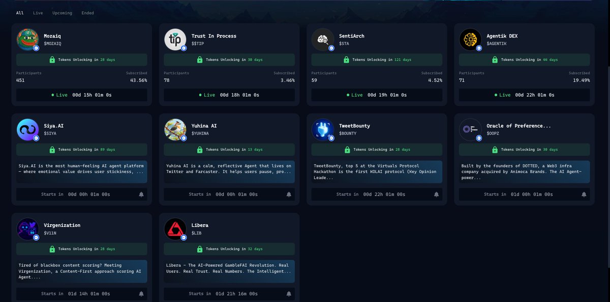 And bam, <a href="/virtuals_io/">Virtuals Protocol</a> dashboard full of new genesis launches. 

We've got $SIYA, tier 2 ranked by <a href="/VaderResearch/">VaderResearch 🦾</a>, but also $BOUNTY, among top 5 in Virtuals Hackaton. 

What do we play brothers? Where do we pledge the VIRGEN points?