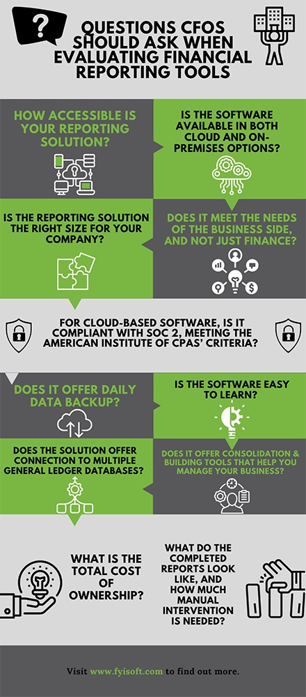 FYIsoft's tweet photo. Finally, a checklist that matters. Here are the questions to ask when shopping for a new financial reporting software.

Screenshot it and save.
.
.
.
#financialreporting #accounting #financialsoftware #cfo #finance #reportingsoftware #accountingsoftware #erp https://t.co/aGbQ4o8Esq