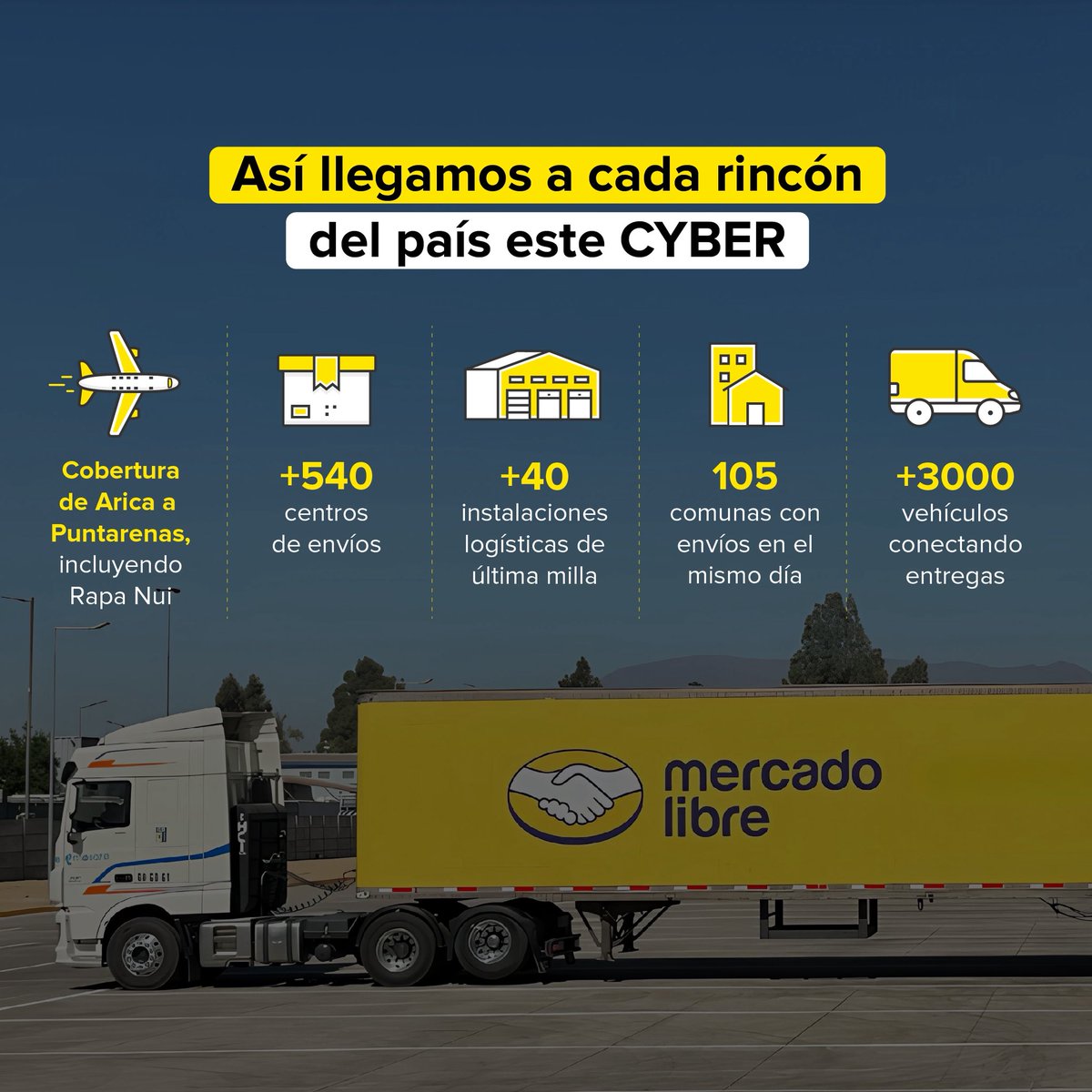 👋Chao cyber, fuiste bueno
