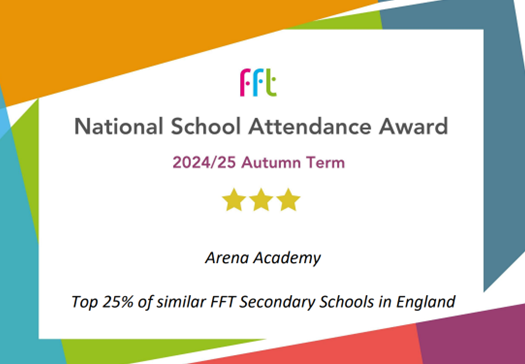 COREArenaAcad's tweet photo. We are delighted to share that our school has been recognised not once, but twice in this year’s FFT National Attendance Awards. @COREeducate #COREcollaboration #COREopportunity #CORErespect #COREexcellence https://t.co/P5MCrRsGKo