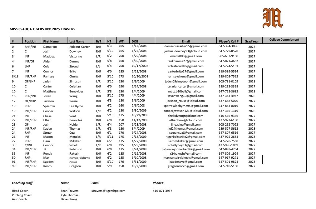<a href="/HppTigers/">TigersHPP</a> Byron &amp; Travers 
PG Canadian National Championship Tour Rosters

As always, dropboxes will be updated daily &amp; available on social media!