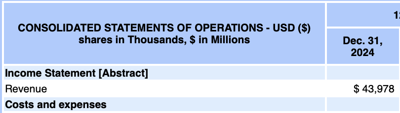"It's simple - REV should be like revenues, include revenues, exclude expenses"

Bro, this doesn't really help, people in tradfi have been arguing for years about revenues.

Eg, when Uber reports this number in the income statement, does it include its payments to drivers?