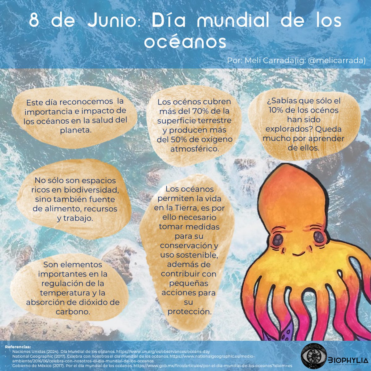 El 8 de junio se celebra el día mundial de los océanos , sitios no sólo de diversión acuática , sino también de producción de oxígeno , absorción de emisiones de carbono y regulación de la temperatura global . 
 linktr.ee/Biophylia_mex
whatsapp.com/channel/0029Vb…