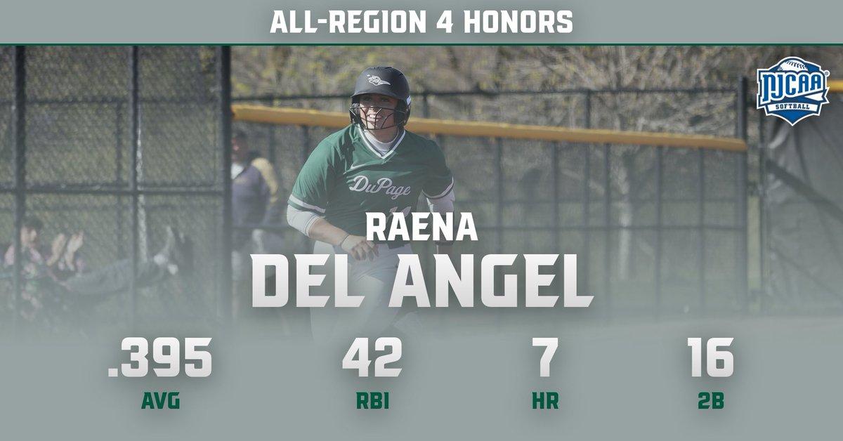 CODAthletics tweet media