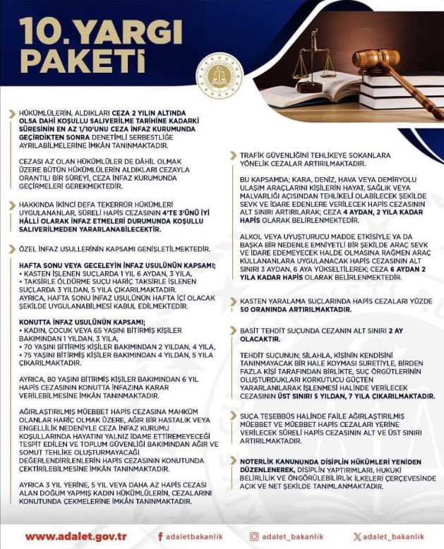 Murat Şahin (@muratsahin2023) on Twitter photo Sayın <a href="/adalet_bakanlik/">T.C. Adalet Bakanlığı</a>,
#31TemmuzCovidYasası mağdurları dört gözle sizlerden gelecek müjdeli haberleri bekliyordu..
LAKİN;
10. Yargı paketine baktığımızda;
👇
👉On binlerce kader mahkumu ve yakınının beklediği 31 Temmuz Covid Yasasına yer verilmemiş olması vicdanları Sayın <a href="/adalet_bakanlik/">T.C. Adalet Bakanlığı</a>,
#31TemmuzCovidYasası mağdurları dört gözle sizlerden gelecek müjdeli haberleri bekliyordu..
LAKİN;
10. Yargı paketine baktığımızda;
👇
👉On binlerce kader mahkumu ve yakınının beklediği 31 Temmuz Covid Yasasına yer verilmemiş olması vicdanları